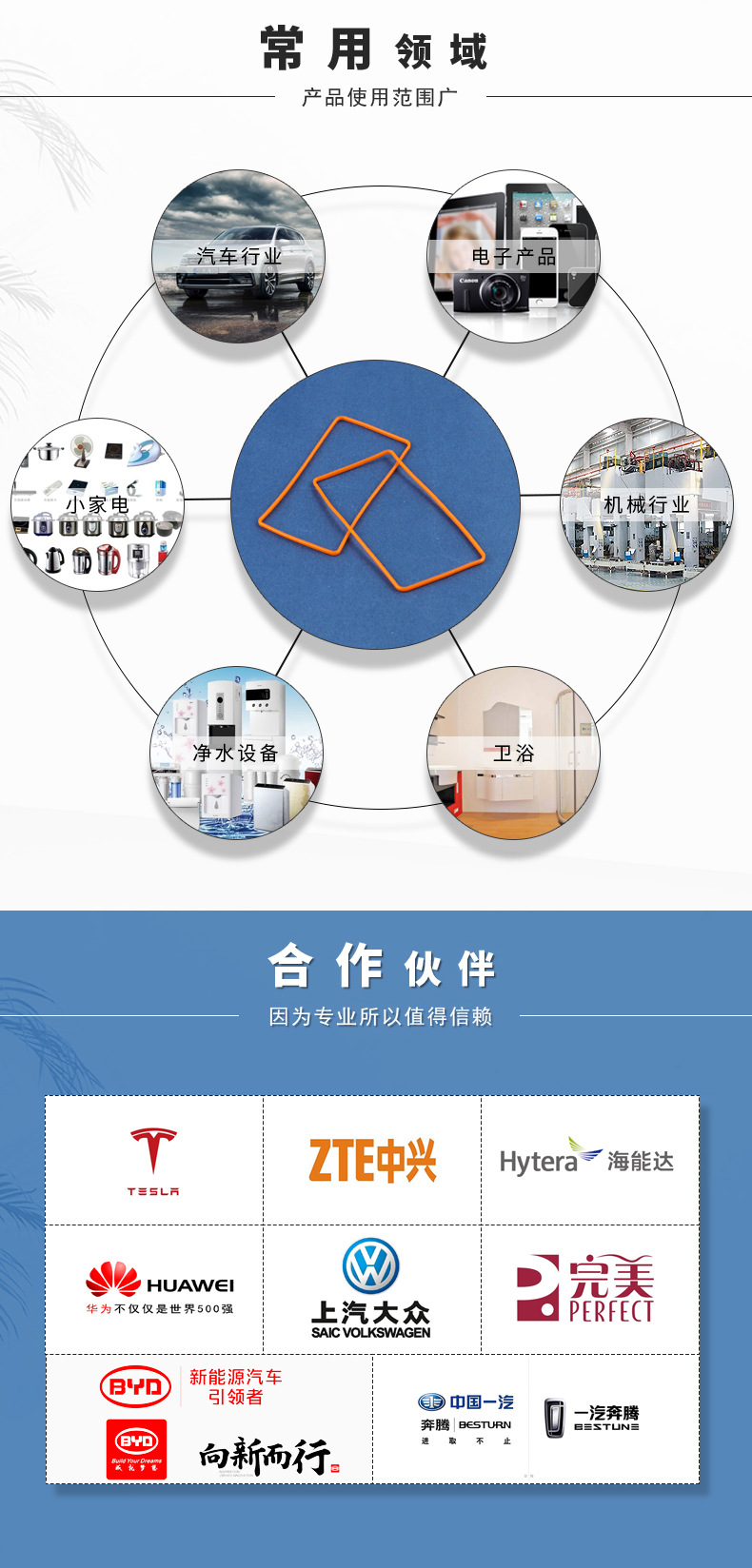 1644242927187019.jpg 常用领域.jpg