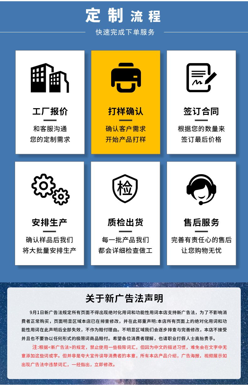 1688484991214031.jpg 定制流程.jpg